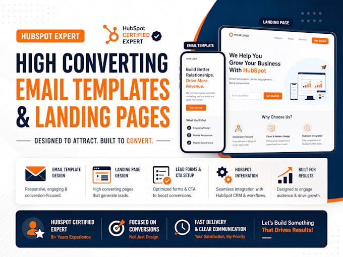high converting hubspot email templates and landing pages