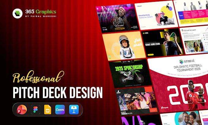 design a pro investor pitch deck and powerpoint presentation