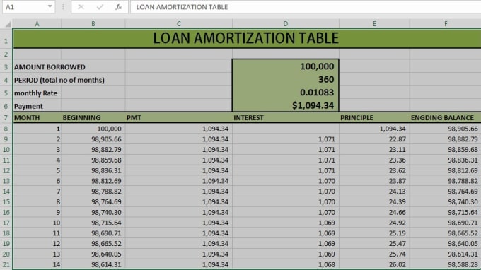 Ms Excel Amortization Template from fiverr-res.cloudinary.com