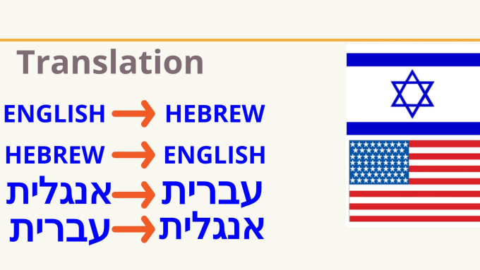 translation from english to hebrew transliteration