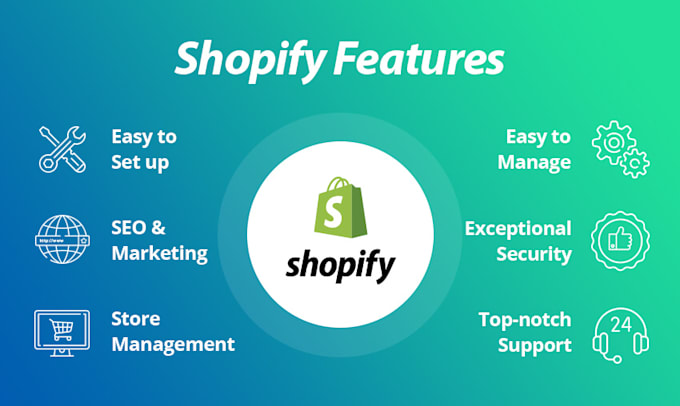develop shopify website and store development