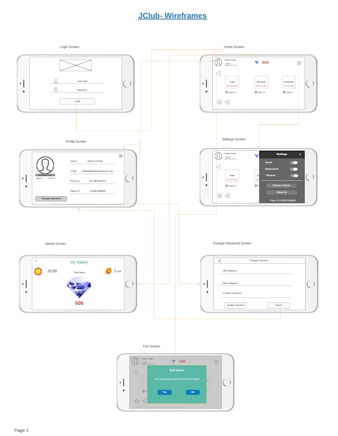 Design wireframes for your applications websites by Pshwetap | Fiverr