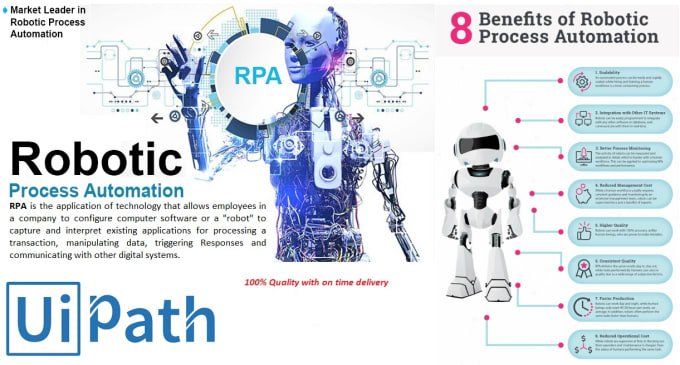 business process robotics