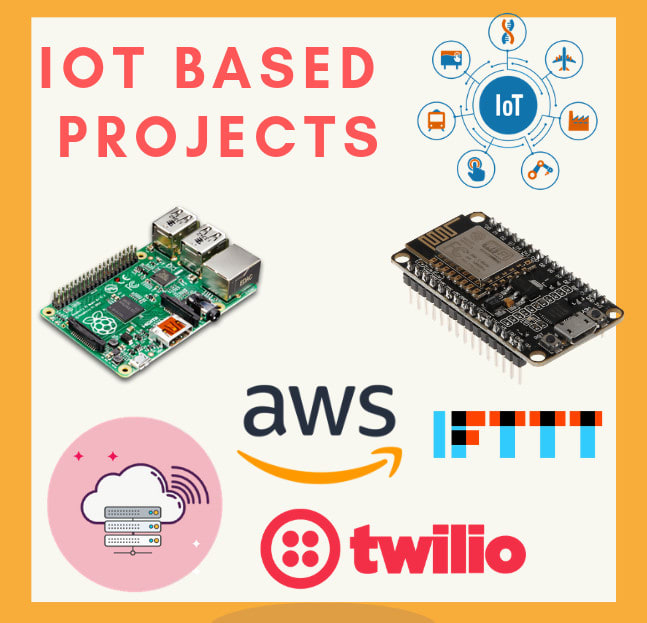 iot capstone project ideas for it students