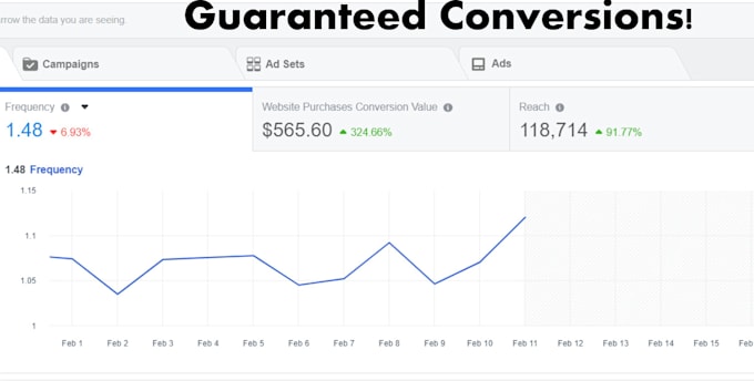 a high converting facebook ad campaign