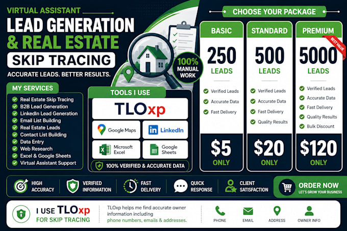 provide real estate skip tracing and lead generation