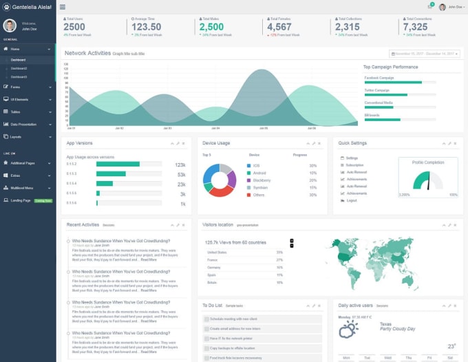 Deep learning shop web app