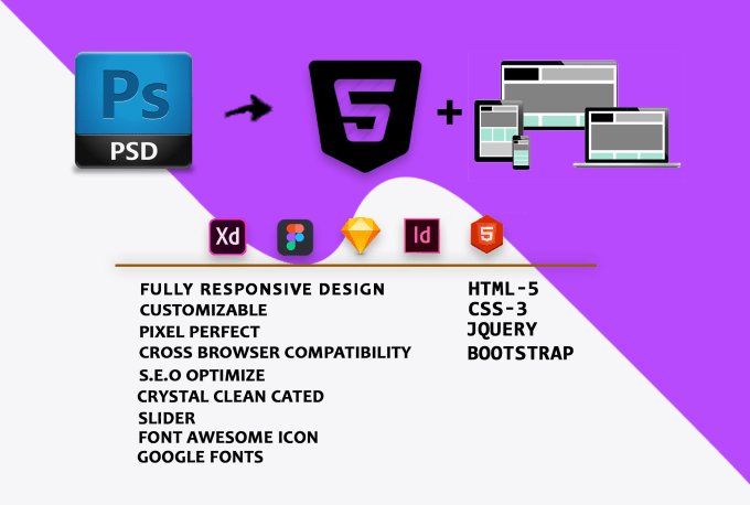 Convert Psd To Html Sketch Xd Figma Png To Responsive Html By Ariyan Nazmul Fiverr Attack on titan levi eren yeager figma anime, levis, chibi, pembersihan, karakter fiksi png. fiverr