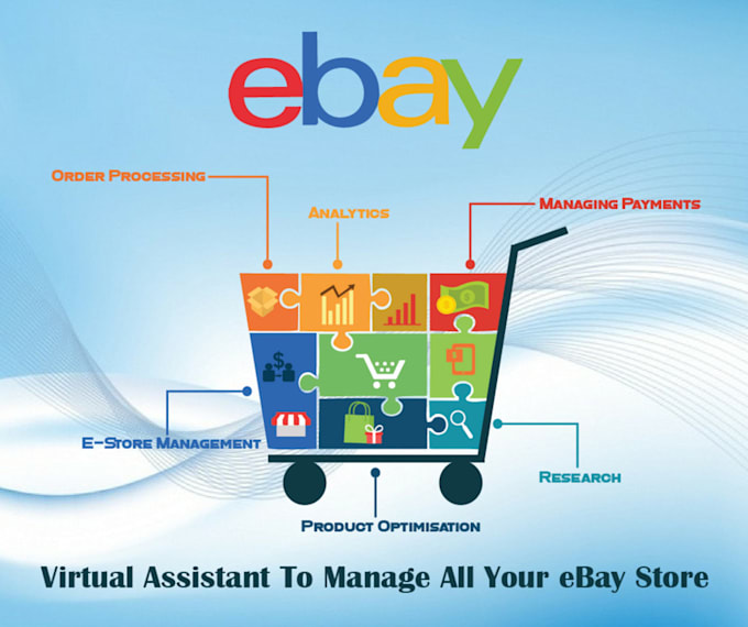do ebay product research listing and store management