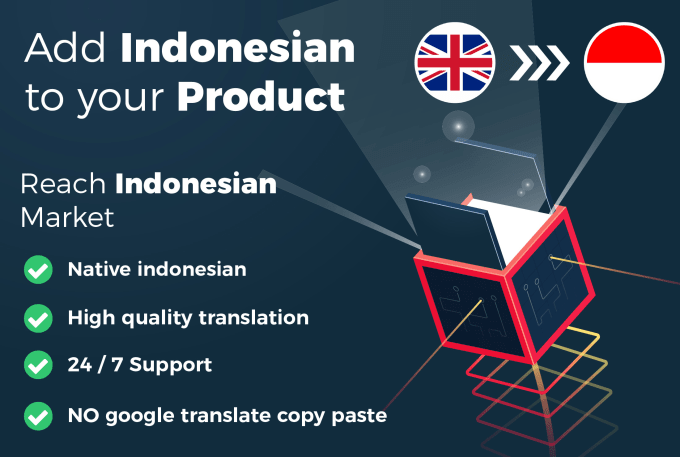 Translate And Localize Your Game And Product From English To Indonesian By Kevinelmyaz
