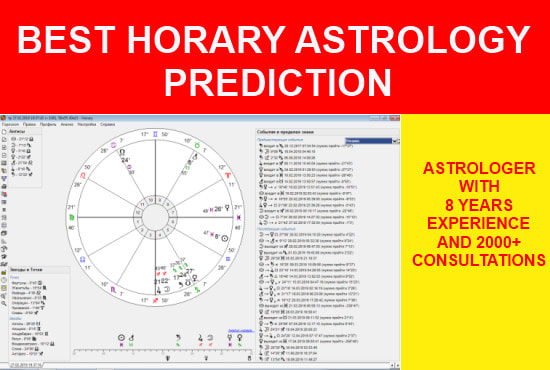 horary astrology yes or no free