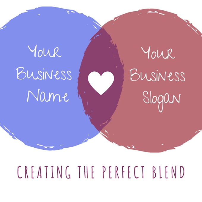 Create catchy slogans for your business by Ralegault Fiverr