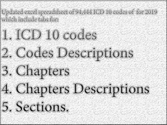 Make an updated spreadsheet of icd 10 codes in any language by Ahmedbutt2001 Fiverr