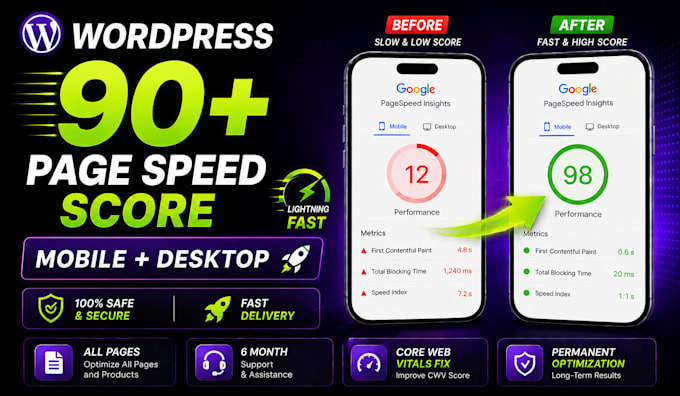 do wordpress speed optimization for google pagespeed insight