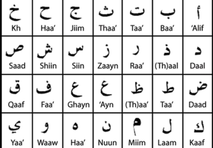 translate arabic transliteration to english