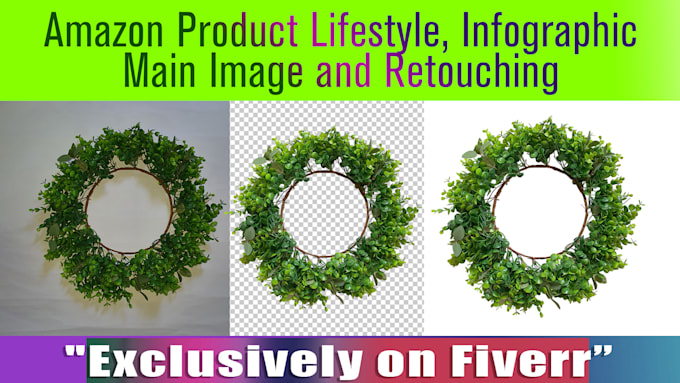 product photography editing retouching lifestyle infographic