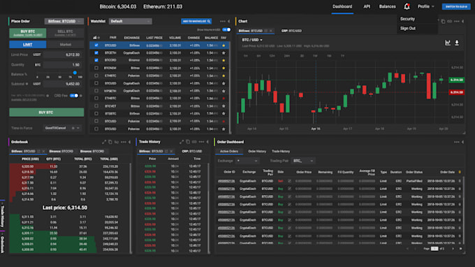 write a manual about installing tradingview  on peatio