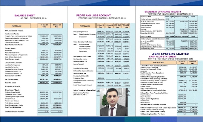 prepare financial statements and accounting services