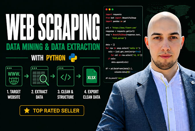 do web scraping, data mining and data extraction from website
