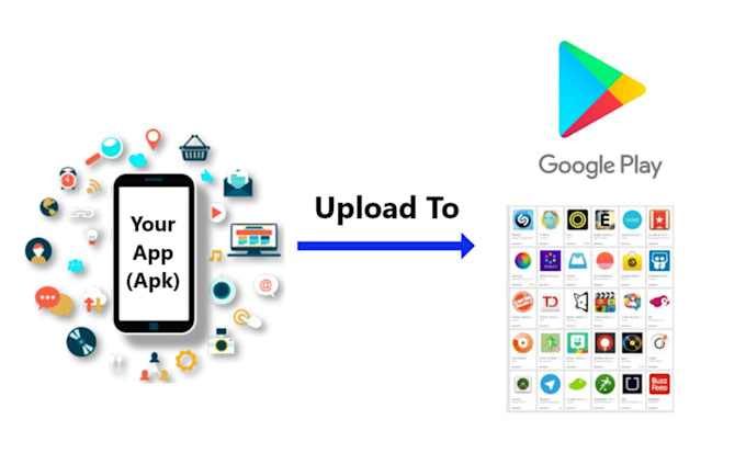 Fast Upload Your App On Google Play Store Without Queuing By Hizers Fiverr