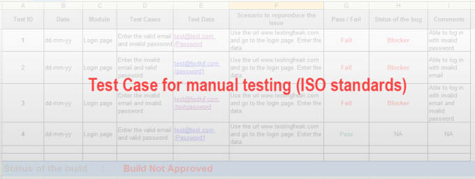 Write Test Cases And Test Scenarios For Applications By Dilini91