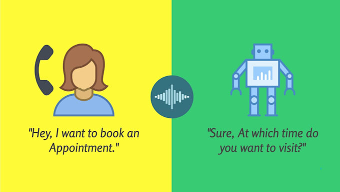 Build Google Duplex Like Voicebot And Chatbot By Mehwish Kainaat Fiverr