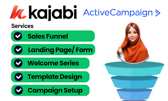 set up kajabi, activecampaign automation, form, landing page