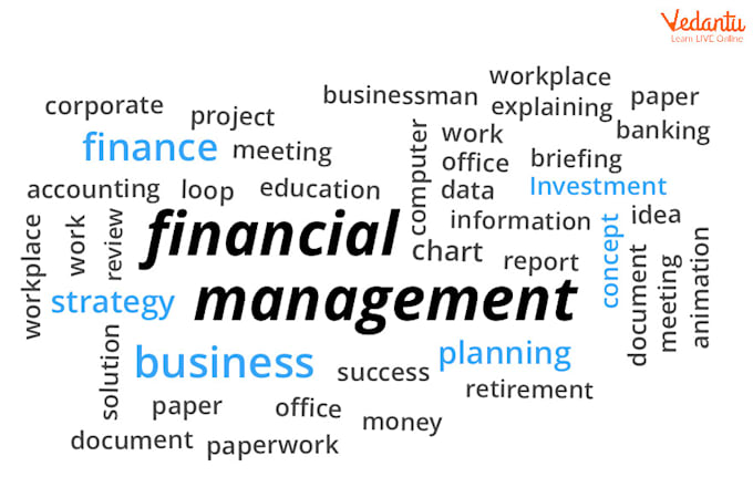 develop business and management content