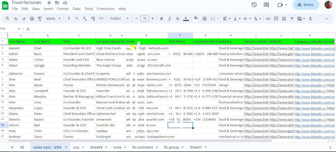 provide you google research work and valid information