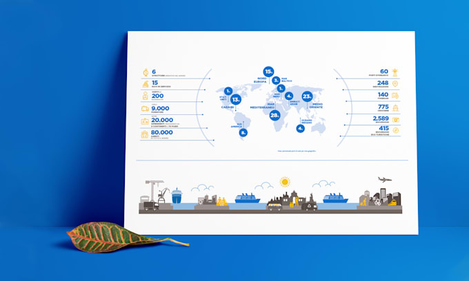 turn data into clear visual information