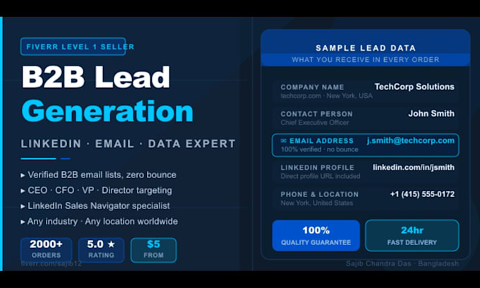 provide a b2b prospect email list, linkedin lead generation from any industry