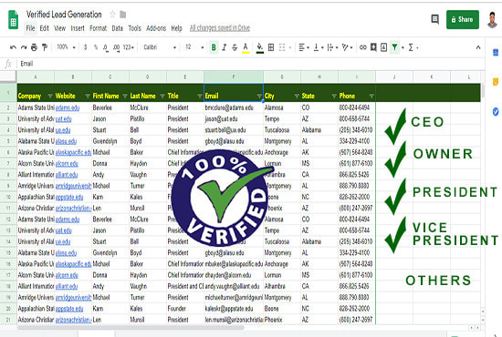 do b2b lead generation , any verified lead generation