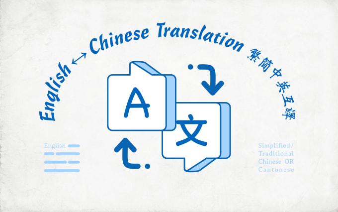 cantonese translator hiring online