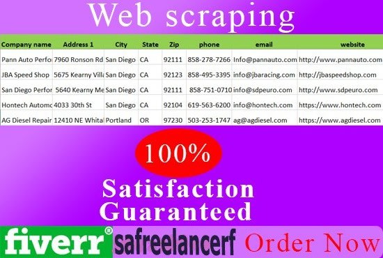 do web scraping, data mining, data collection from websites