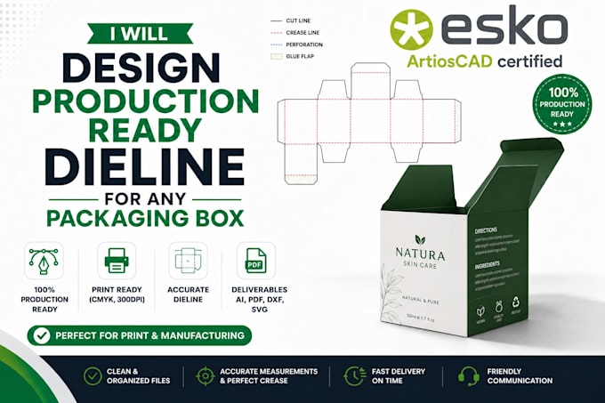 design production ready dieline for any packaging box