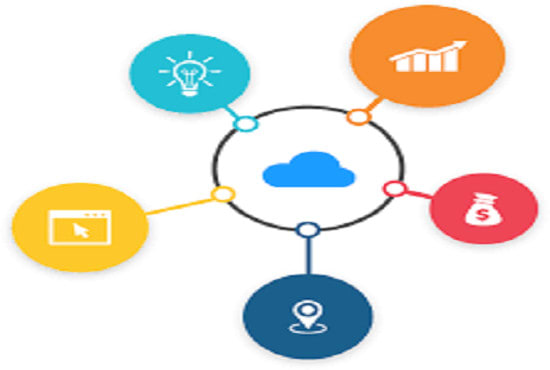 provide cloud consultation for companies