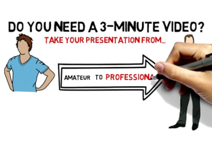 Create An Hd 3 Minute Stop Motion Hand Drawn Animation To Work As