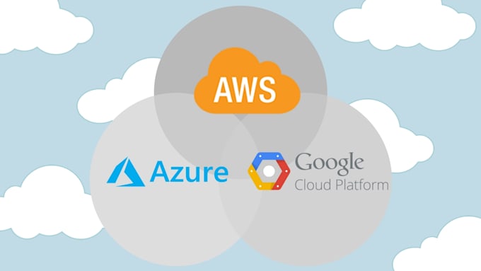 Deploy Apps To Aws Heroku Google Cloud Azure By Valeriatran Fiverr