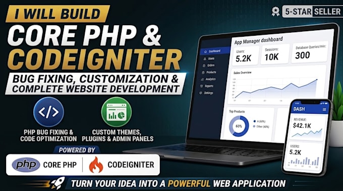 fix core PHP and codeigniter bugs, customize and develop websites