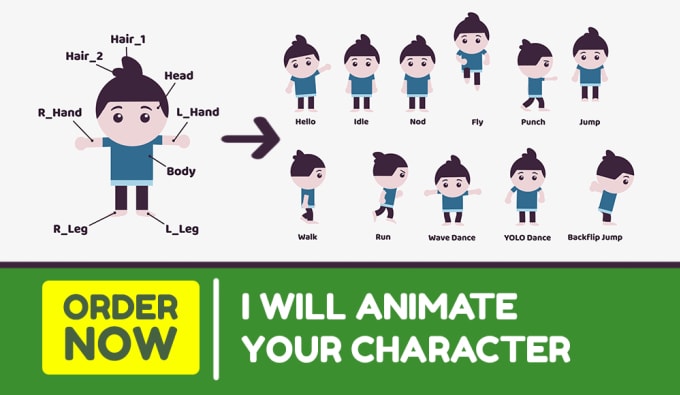 Turn Your Still Character Design To 2d Action Animation By Junimotions