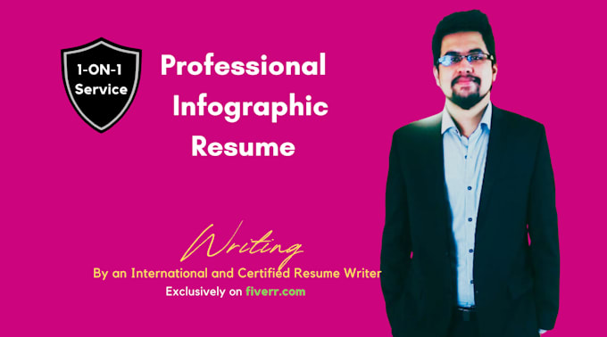 do a professional resume design and infographic design