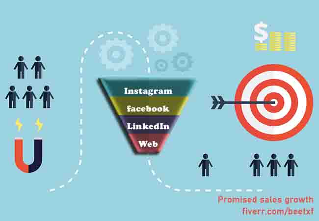 find targeted business listings on web