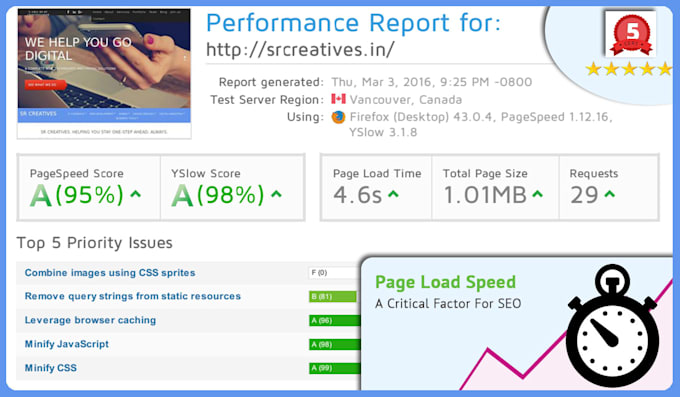 do advanced speed optimization for wordpress website