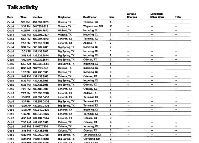 convert data from PDF word etc into excel