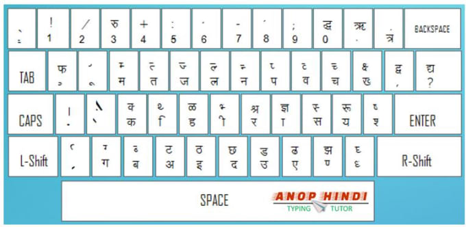 online typing test in hindi mangal font