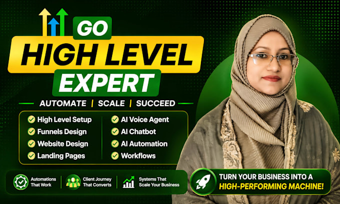 be your gohighlevel expert for websites, funnels and CRM automation