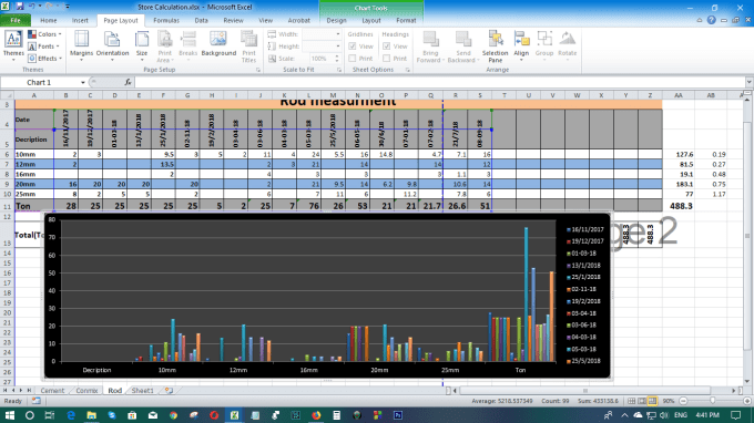 Graph and charts in ms excel, converting, copy writing,jpeg to word 