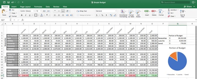 do financial projections, model, forecast and valuations