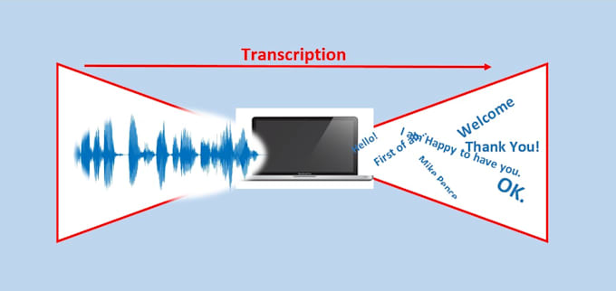transcribe your audio into text