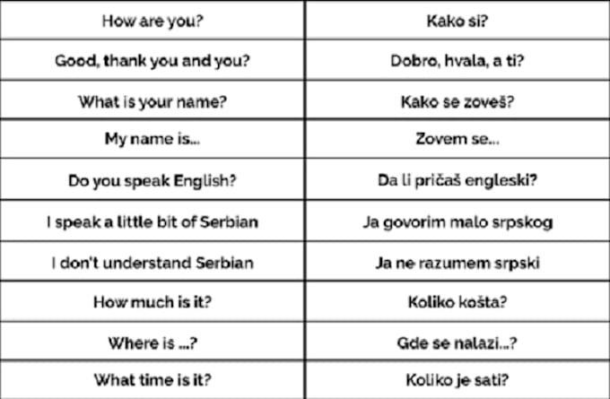 teach you polish, serbian or english online via skype